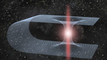 trous de ver trous noirs trous blancs