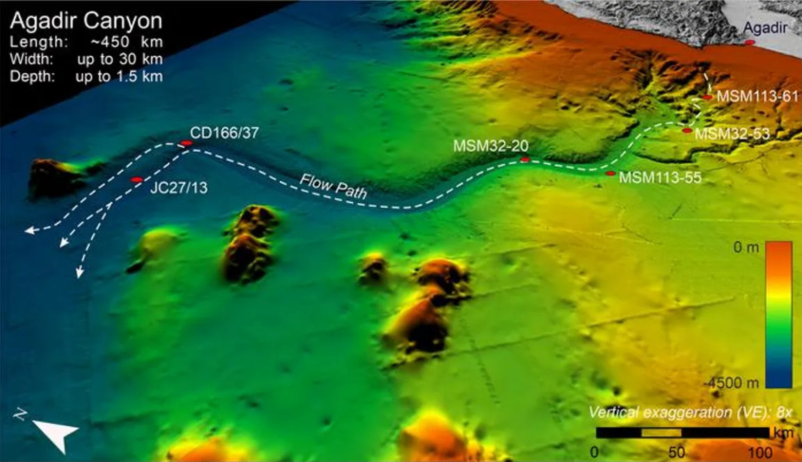 image 3D avalanche sous marine