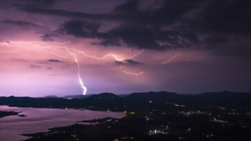 orage éclairs foudre en Inde Ghats