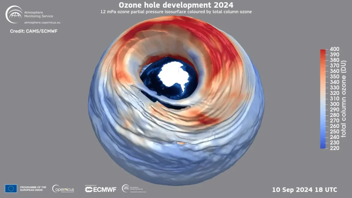 couche d'ozone Antarctique