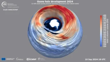 couche d'ozone Antarctique
