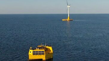 pilote production hydrogène baltique