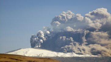 Eyjafjallajökull volcan