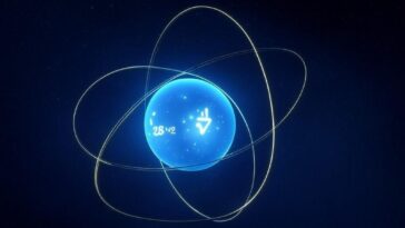 électrons atome hydrogène