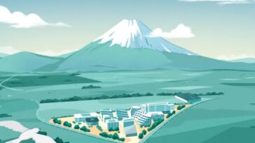Woven City mont Fuji