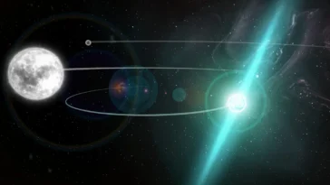 planète naine blanche