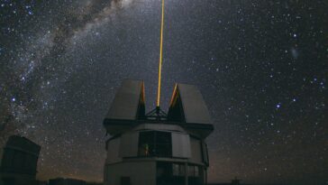 Very Large Telescope