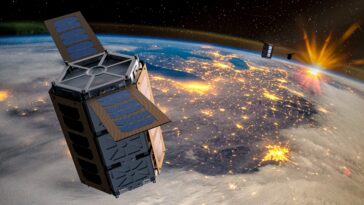 constellation micro-satellites data center
