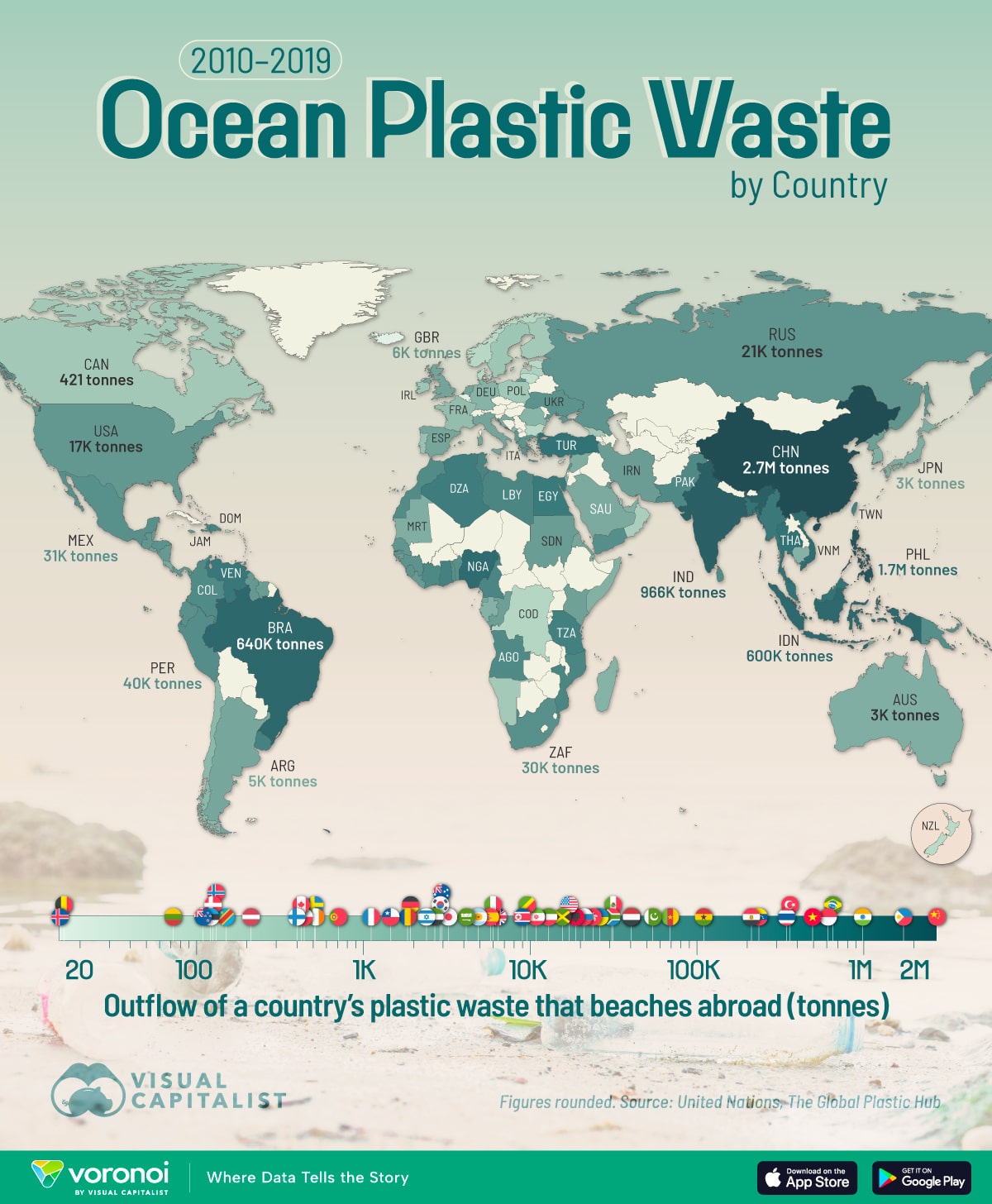 déchets plastiques pays