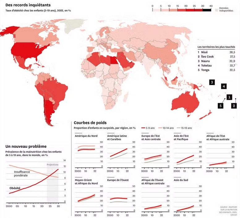 carte mondiale obésité infantile