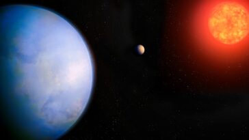 l'exoplanète, baptisée GJ 251 c