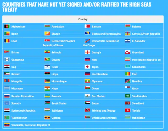 haute mer traité Traité de la haute mer